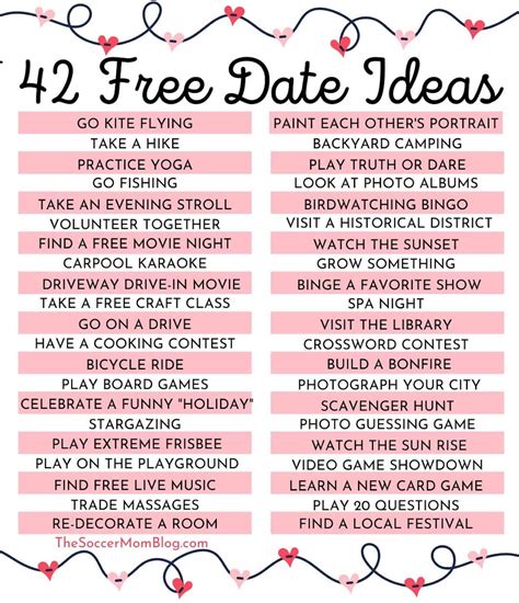 gratis date idee|Free Date Idea Generator